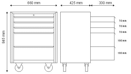Szafka narzędziowa N-1-03-02 wymiary